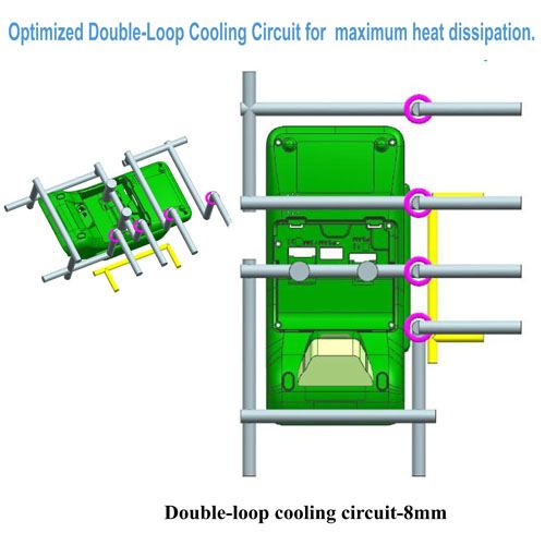 Engineering review and DFM capability