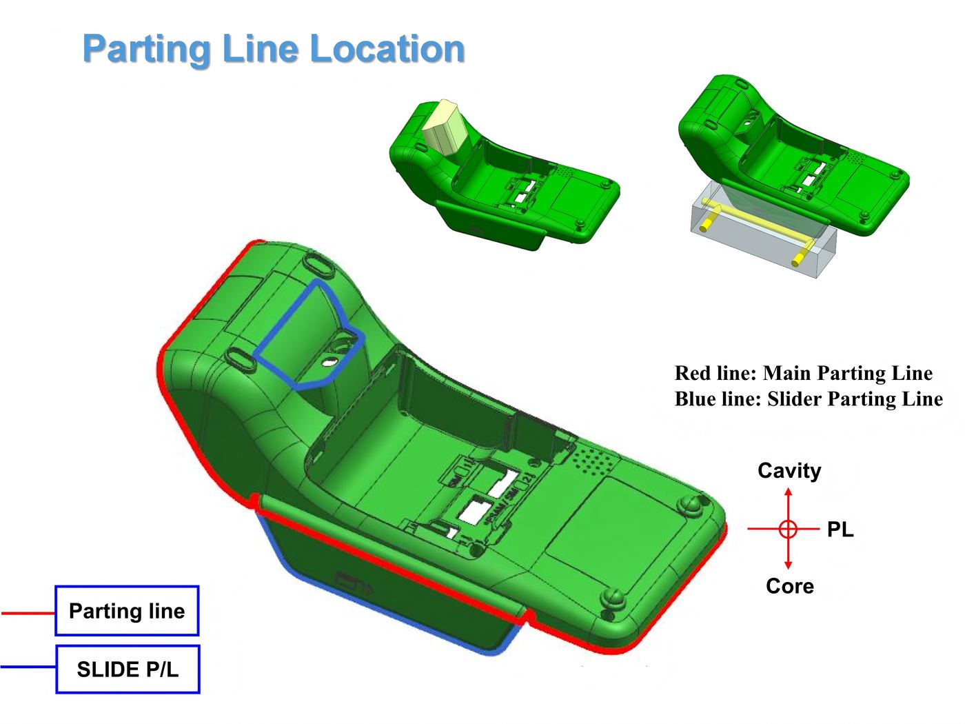 Cooling circuit engineering review example